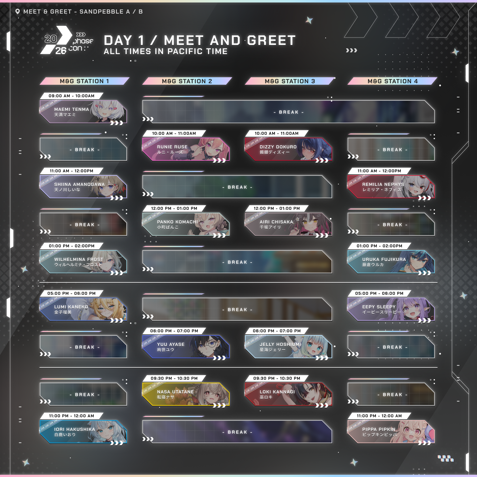 PhaseCon M&G D1