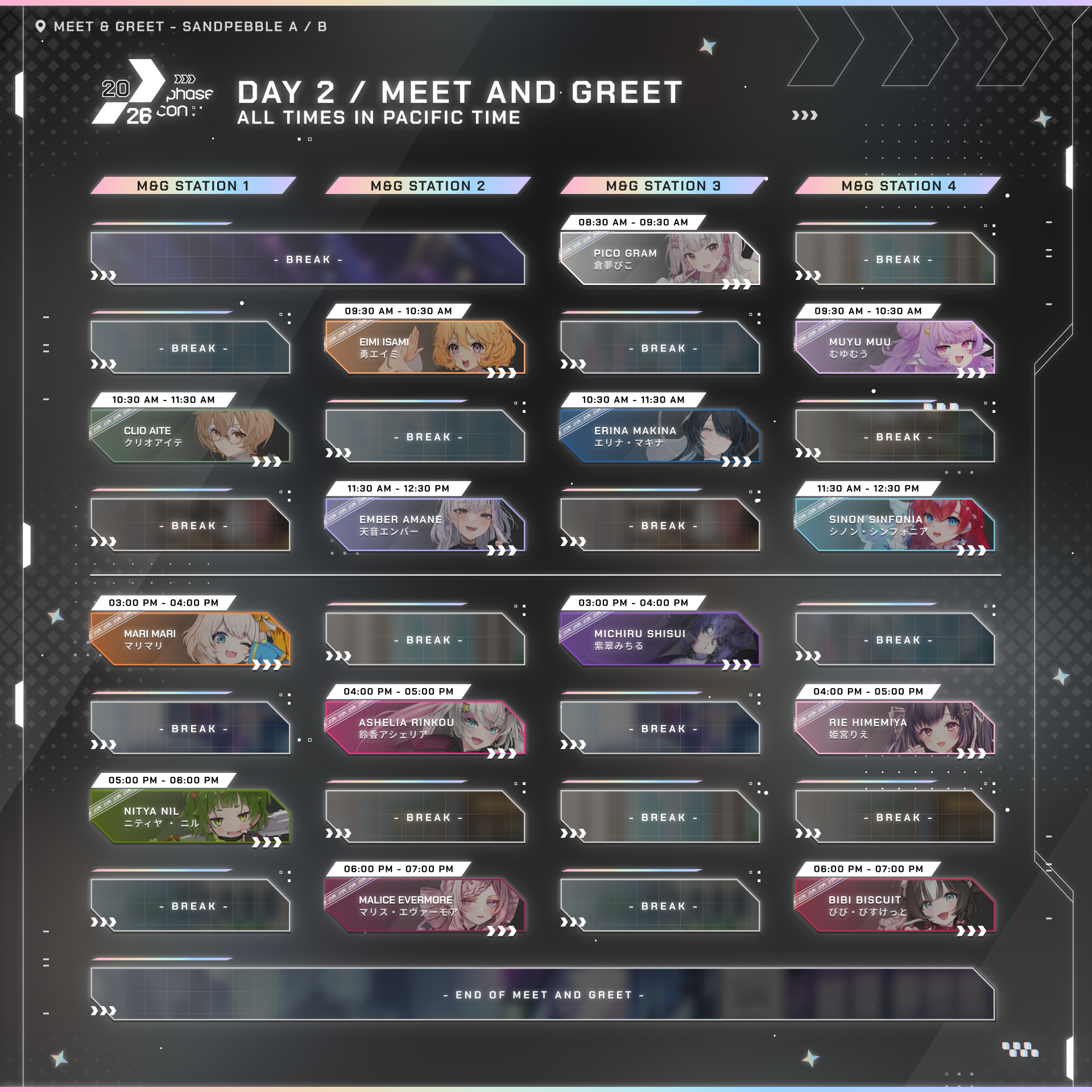 PhaseCon M&G D2